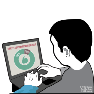 Carpal tunnel release surgery outcome